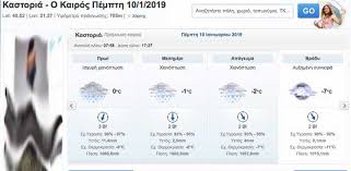 Η πρόγνωση του καιρού από τον διευθυντή της εμυ θοδωρή κολυδά. Kastoria Kairos Synexeis Xionoptwseis Gia Ayrio Kai Me8ayrio Oladeka