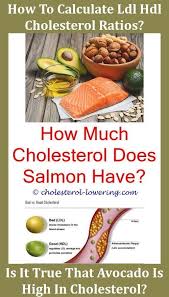 Will Lecithin Lower Cholesterol Cholesterol Is Cholesterol 350 High Cholesterol What Lower Cholesterol Cholesterol Lowering Foods Healthy Cholesterol Levels