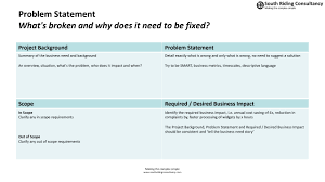 Then, you need to do the following: Free Process Templates Get Started Do Great Work