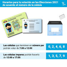 Check spelling or type a new query. Actualidad Elecciones2021 El Diario De Ambato Facebook