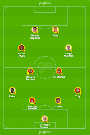 Xem trực tiếp trận brusque vs sampaio corrêa vào lúc 02:30, ngày 23/06/2021 với chất lượng hd, bình luận tiếng việt miễn phí tại kênh ibongda2.com. Ofbqgveywzt 7m