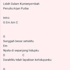 Check spelling or type a new query. Kunci Gitar Lagu Rohani Posts Facebook