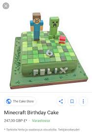As a 'sandbox game,' which means players have the. Found This After Googleing Minecraft Cake Felix Turned Out To Be A Six Years Old Isn T The Age Limit 7 R Pewdiepiesubmissions