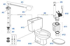 Check spelling or type a new query. American Standard Toilet Repair Parts For Plebe Series Toilets