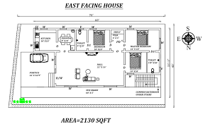 Other directions also are good, but east facing houses are much better spatially designed and follow vastu easily without compromising on the quality of space, rooms and their location. Home Architec Ideas East Facing Home Design Vastu Shastra