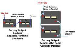 Some larger trolling motors will require 36 volts by connecting together 3 deep cycle 12 volt batteries in series. Recommended Battery Charger To Maintain Four Batteries Wired In Parallel Etrailer Com