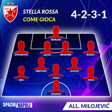 Photos, address, and phone number, opening hours, photos, and user reviews on yandex.maps. Stella Rossa La Cenerentola Del Girone Occhio Al Caldo Marakana