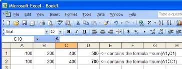 Anatomy Of An Excel Formula Using Functions To Perform Calculations Techrepublic