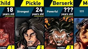 Evolution of Pickle | Grappler Baki - YouTube