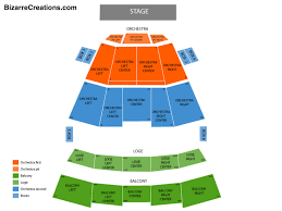 Pete Times Forum Online Charts Collection