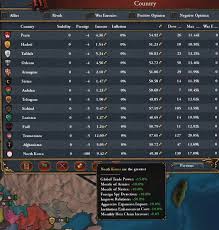 Check spelling or type a new query. So That S How Propaganda Works Huh Eu4