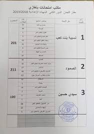 نتيجة الصف الثالث الاعدادي الترم الثاني | نتيجة الشهادة الاعدادية بالاسم أو رقم الجلوس. Ù…Ù‚Ø§Ø± Ø§Ù„Ù„Ø¬Ø§Ù† Ø§Ù„Ø¯ÙˆØ± Ø§Ù„Ø«Ø§Ù†ÙŠ Ø§Ù„Ø´Ù‡Ø§Ø¯Ø© Ø§Ù„Ø¥Ø¹Ø¯Ø§Ø¯ÙŠØ© 2019 2018Ù… Ù†ØªÙŠØ¬Ø© Ø§Ù„Ø´Ù‡Ø§Ø¯Ø© Ø§Ù„Ø§Ø¹Ø¯Ø§Ø¯ÙŠ Ùˆ Ø§Ù„Ø«Ø§Ù†ÙˆÙŠ Ø§Ù„Ù…Ù†Ø·Ù‚Ø© Ø§Ù„Ø´Ø±Ù‚ÙŠØ©2019 2020 Facebook