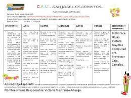 Plan Semanal De Actividades Planeaciones Para Maternal Planificacion Semanal Libros De Informatica