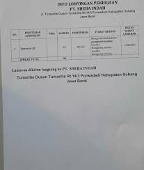 Maybe you would like to learn more about one of these? Info Loker Subang Sekitarnya Photos Facebook