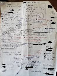 storytelling #story #innovation #medicin