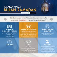 Bulan ramadhan adalah bulan yang istimewa bagi umat muslim. Infografis Amalan Umum Bulan Ramadan Safinah Online