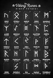 The valkyrie's vigil by edward robert hughes. Sign In Rune Tattoo Viking Symbols Viking Runes