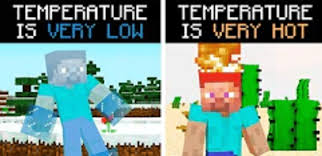 minecraft how to install different and separate mods for multiple profiles · so first, go to the game folder (. Minecraft Temperature Mod Explained West Games