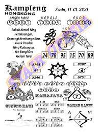 Prediksi kampleng hk malam ini 08 mei 2021. Kampleng Hk 11 Januari 2021
