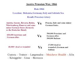 Hohenzollern family turns prussia into a protestant power. Vs Vs Austro Prussian War 1866 Vs Ppt Video Online Download