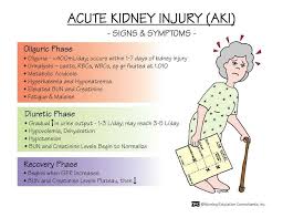 Pin By Malayzia On Or Tricks For The Rn Nursing School Survival Nurse Practitioner Education Nursing School Studying