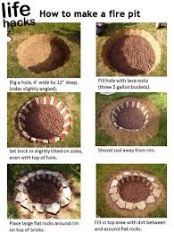 Lava rocks give any fire pit or fireplace an exotic yet classy look. Lowe S On Twitter Abushy05 Iamjuan21 Yes We Sell Lava Rock Ashleigh We Would Be Glad To Assist You With Making A Purchase How Much Do U Need
