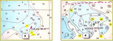 How To Use Depth Contours For Sailing Or Cruising
