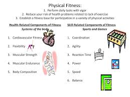 Fitness zone online health & skill related fitness. Ppt Health Related Components Of Fitness Systems Of The Body Cardiovascular Fitness Flexibility Muscular Strength Muscular E Powerpoint Presentation Id 1562824