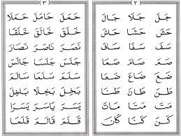 413344568 materi ummi jilid 5 pdf download buku metode ummi pdf buku yang sudah menjadi acuan para guru ini rupanya agak. 03 Slide Ummi Jilid 3 Pdf Txt