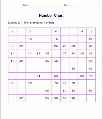 free multiplication chart 1 100 table printable pdf