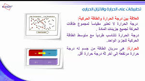 درجة الحرارة وحدة (°c) الإعدادات. Ø§Ù„Ø­Ø±Ø§Ø±Ø© ÙˆØ§Ù„Ø§ØªØ²Ø§Ù† Ø§Ù„Ø­Ø±Ø§Ø±ÙŠ Youtube