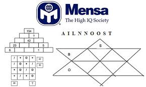 Take Our Interactive Quiz To See If You Could Join Mensa