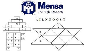 take our interactive quiz to see if you could join mensa