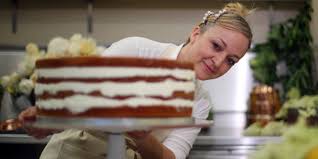 The royal wedding cake is not banana like previously reported, but it's also not chocolate or vanilla. Prince Harry And Meghan Markle S Wedding Cake Lemon Elderflower Royal Baker Claire Ptak