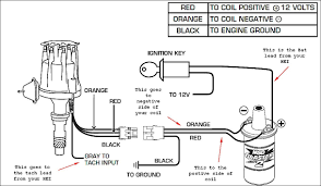 The duraspark ii ignition coil is capable of generating a higher voltage than the regular coil. Coil Wire Diagram Itinerant Air Cooled