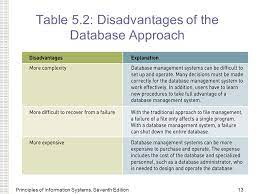 The Database Approach To Data Management Provides Significant Advantages Over The Traditional File Based Approach Principles Of Information Systems Seventh Ppt Video Online Download