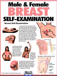 A sign, such as fever or bleeding, can be seen or measured by someone else. Balls To Cancer Auf Twitter Morning All Its Fumblefriday Time To Release Your Balls Or Boobs And Check Them For Lumps Bumps Or Anything Unusual Not Got Time If You Don T Check