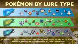 Pin Von Tk Chun Auf Pokemon Go