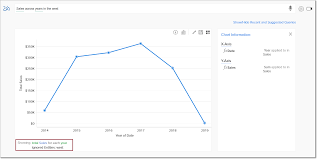 Constructing Questions For Ask Zia Analytics Plus