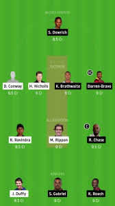 New zealand playing 11 wtc final match. Nz A Vs Y Prediction Dream 11 Fantasy Tips Playing Xi And Top Picks Other Test Matches West Indies Tour Of New Zealand 2020 Cricearth