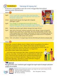 Nama ibu saya siti nani. Buku Teks Bahasa Melayu Tahun 5 Membalik Buku Halaman 51 100 Pubhtml5