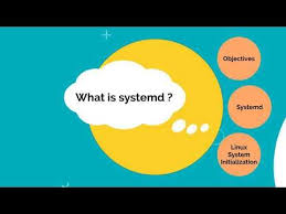 What Is Systemd In 2020 Learning Linux Development