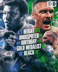 Muhammad Ali vs Oleksandr Usyk 🥊🥊‼️