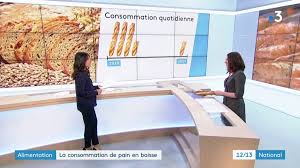 Alimentation La Consommation De Pain En Baisse