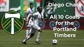 The portland timbers have made a handful of moves so far this offseason, bringing in a new center back and securing the services of steve clark and diego valeri chief among them, but there is still plenty of work to be done before gavin wilkinson and company are done building a side that will compete in 2020. Yimmi Chara Goal Gol Portland Timbers 1 0 Vancouver Whitecaps Fc 01 11 2020 Youtube