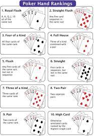 5 card stud plays much like its cousin, 7 card stud, but players are dealt a total of five cards instead of seven. How To Play Poker B C Guides