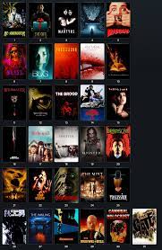 A list of 998 films compiled on letterboxd, including the shining (1980), the exorcist (1973), halloween (1978), alien (1979) and psycho (1960). I Ve Just Finished Watching 31 Horror Films For The Spooky Month Of October What S The Best And Or Worst Horror Films You Ve Watched This Month Letterboxd