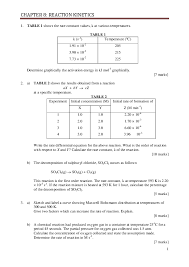 The overall rate of reaction should be the same whichever component we measure. Pdf Chapter 8 Reaction Kinetics 1 Nurul Najwa Academia Edu