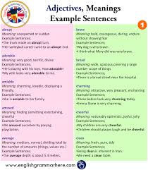 Adjectives Meanings Example Sentences In English Common Adjectives Adjectives Learn English Words