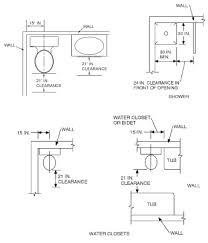 This rule was filed with the legislative service commission in pdf format and is presented here as filed. Chapter 3 Building Planning Ohio Residential Code 2013 Upcodes